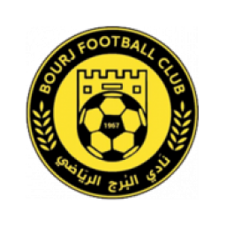 贝鲁特海岸青年